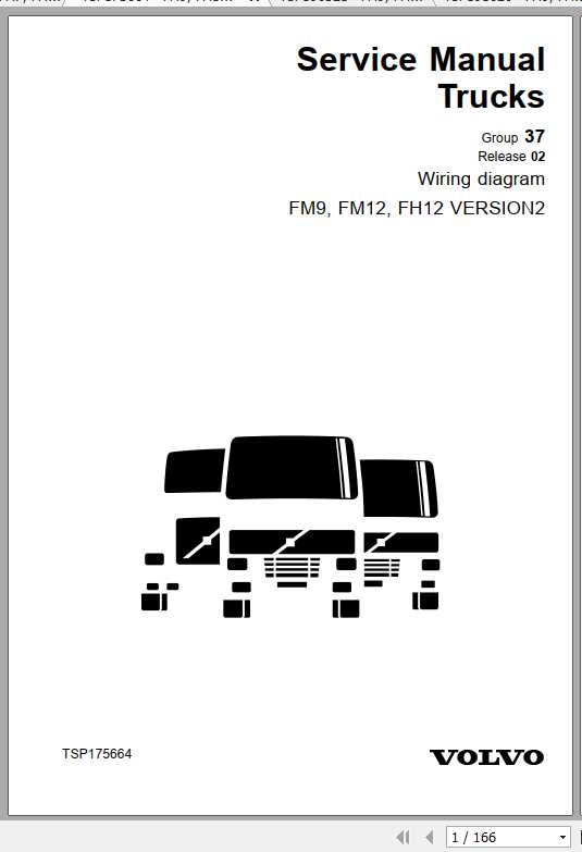 Volvo Trucks Buses FM12 Electrical Wiring Diagram 1