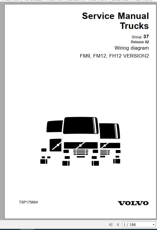Volvo Trucks Buses FM9 Electrical Wiring Diagram 1