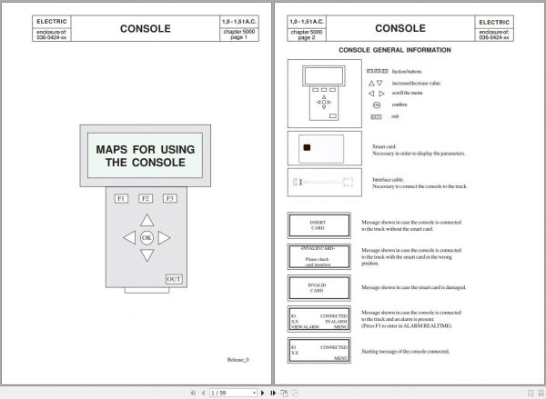 BT Electric Forklift C3E100R C3E130R C3E150R Service Parts Manual 4