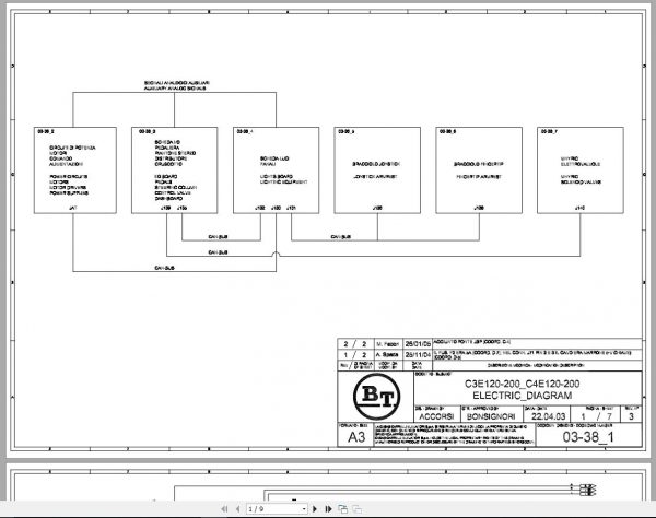 BT Electric Forklift C3E120 200 C4E120 200 Service Manual Diagrams 3