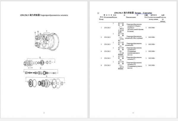 Changlin Wheel Loader ZLM30 5 Parts Catalog RUCH 2