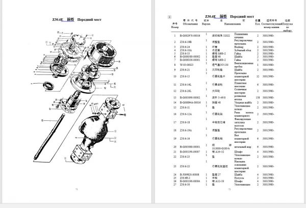 Changlin Wheel Loader ZLM30 5 Parts Catalog RUCH 3