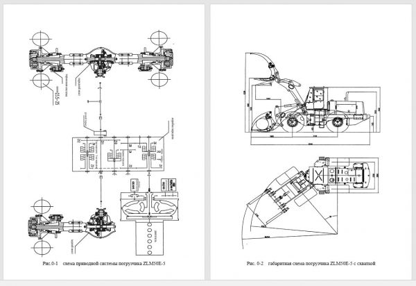 Changlin Wheel Loader ZLM50E 5 Operation Maintenance Manual RU 2
