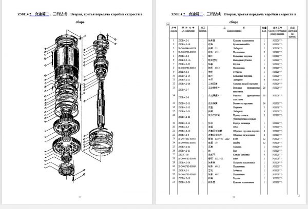 Changlin Wheel Loader ZLM50E 5 Parts Catalog RUCH 2