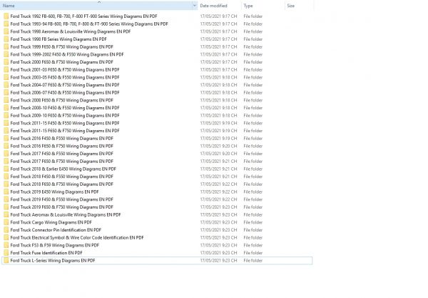 Ford Truck Full Models 1992 2019 Wiring Diagrams DVD PDF 2