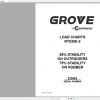 GROVE Mobile Crane RT530E 2 233583 Shop Manual 1