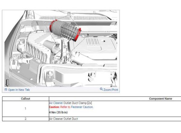 HOT 2021 GMC Truck Automotive All Models 2020 Update 2021 Shop Manual 7
