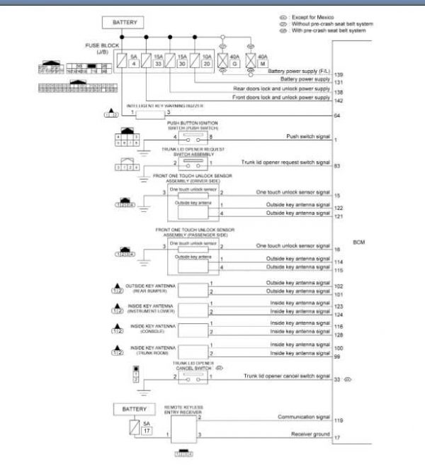 HOT 2021 Infiniti Automotive All Models 2020 Update 2021 Shop Manual 4