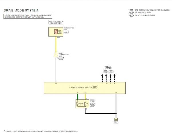 HOT 2021 Infiniti Truck Automotive All Models 2020 Update 2021 Shop Manual 4