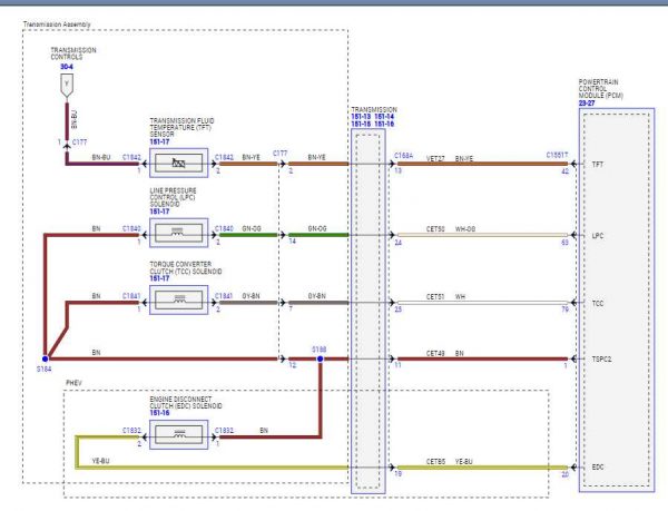 HOT 2021 LLincoln Truck Automotive All Models 2020 Update 2021 Shop Manual 4