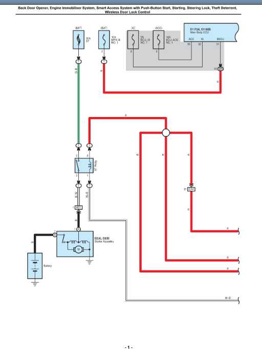 HOT 2021 Lexus Truck Automotive All Models 2020 Update 2021 Shop Manual 3