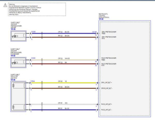 HOT 2021 Lincoln Automotive All Models 2020 Update 2021 Shop Manual 3