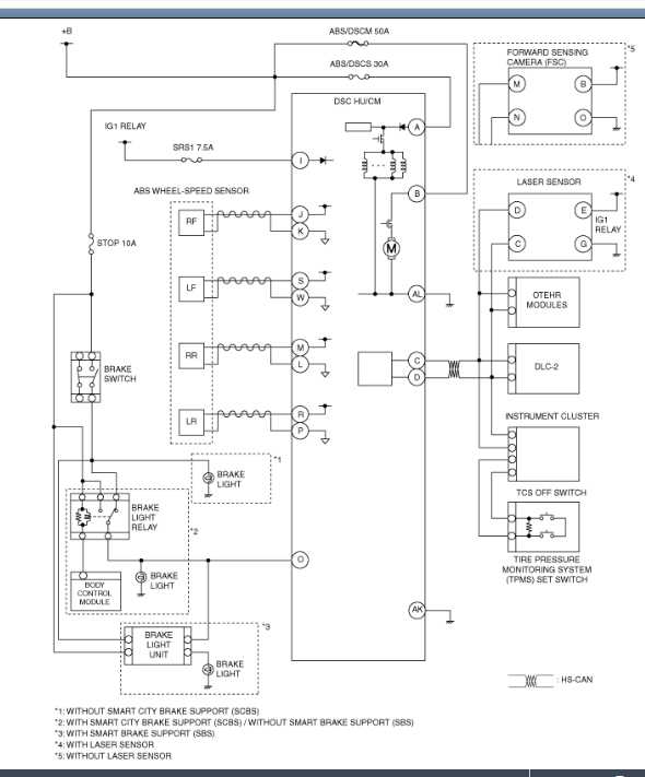 HOT 2021 Mazda Truck Automotive All Models 2020 Update 2021 Shop Manual 3