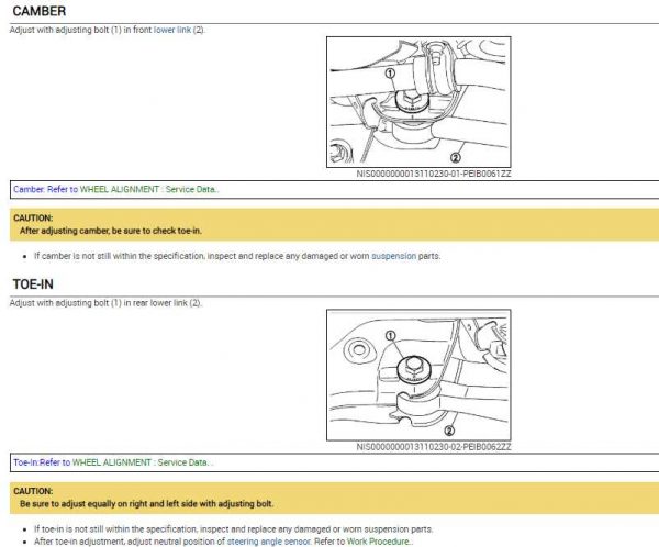 HOT 2021 Nissan Datsun Automotive All Models 2020 Update 2021 Shop Manual 5