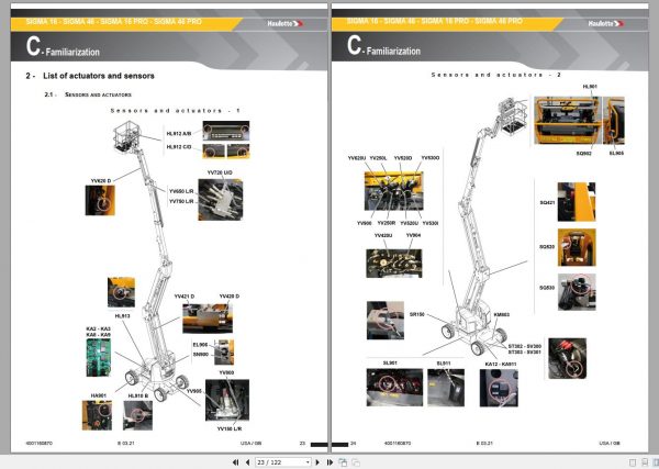 Haulotte Work Platforms PDF 212GB Updated 06.2021 Service Maintenance Operators Manual Training Spare Parts Manual 4