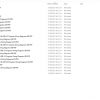 Hino Truck Full Models 2000 2018 Wiring Diagrams DVD PDF 2