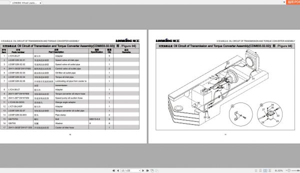 LONKING Wheel Loader CDM833.00 Parts Catalog 2