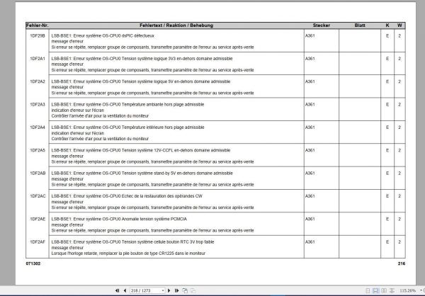 Liebherr Mobile Crane LTM 1350 6.1 D9508A7 350 Ton Wiring Diagram Liccon Errror Code Manual 9
