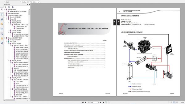 MANITOU MCMHTMLTMTMT XMXT PDF 2.14 GB Updated 2021 Operator Manual and Service Manual 105a1db500ccf6f536