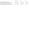 MERLO Machine Telehandlers 119GB PDF De German Service Part Manual Hydraulic Electrical Diagram DVD 7e1f64f02bcbfb14b