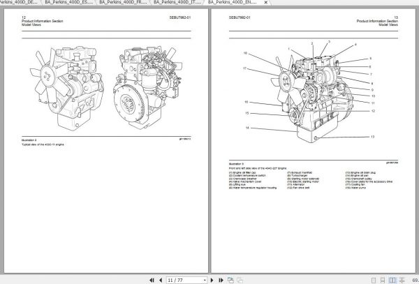 Perkins Engine 400D Series Operation Maintenance Manual 3