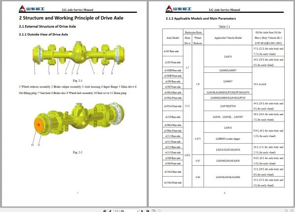 SDLG Axle Service Manual 2