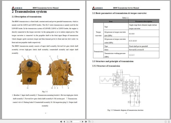 SDLG BD05 Transmission Service Repair Manual 2