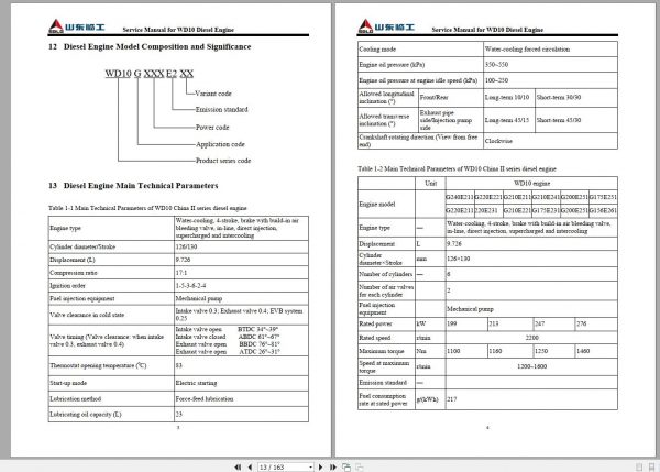 SDLG Diesel Engine WD10 China II Series Service Manual 2