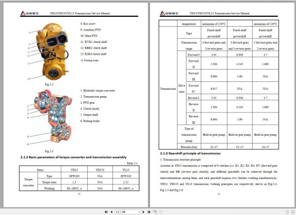 SDLG YD13 YL13 YD133 Transmission Service Manual 2