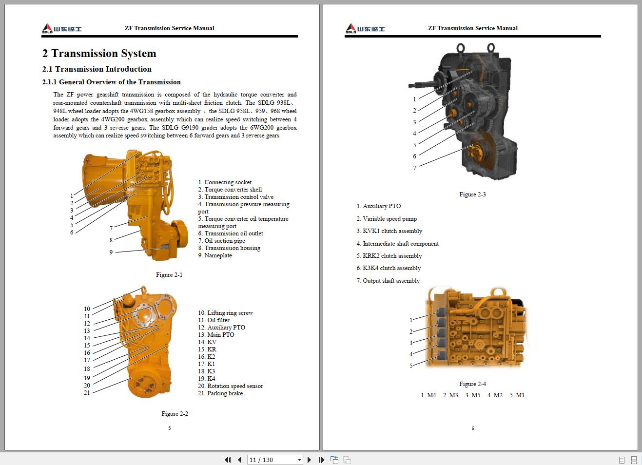 SDLG ZF TRANSMISSION Service Manual