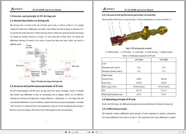 SDLG ZFAP 410 ZFAP DKHK AXLE Service Manual 2