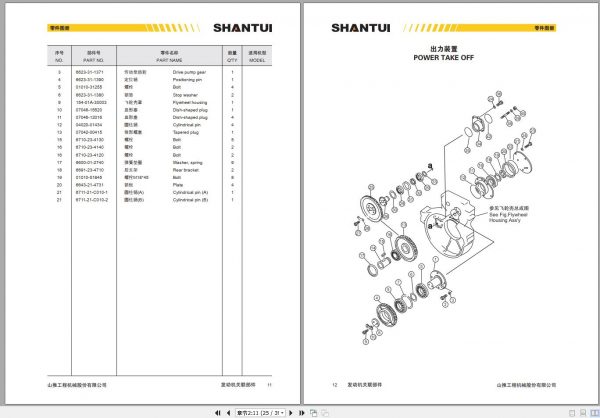 SHANTUI BULLDOZERS SD22 SD22D SD22E SD22R SD22S PARTS BOOK ENCH 2