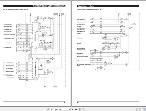 STA Roller VH 700 Maintenance and Lubrication Manual 2