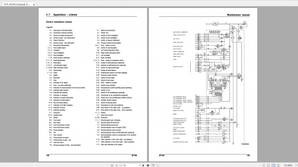 STA SOME MODELS COLLECTION MANUALS PDF DVD 7