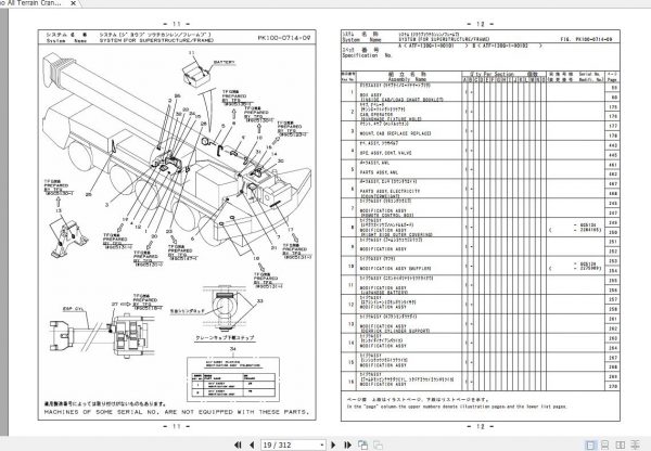 Tadano All Terrain Crane ATF 130G5J 1 P1 2EJ Parts Catalog ENJP 2