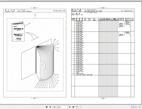 Tadano All Terrain Crane ATF 160G5J 1 P1 3EJ Parts Catalog ENJP 3