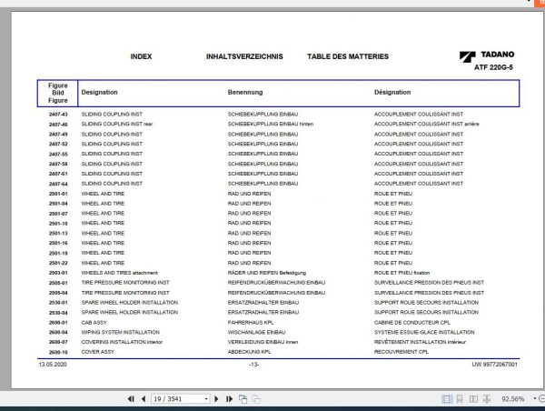 Tadano All Terrain Crane ATF 220G 5 SN 2067105 2067146 Parts Catalog ENDEFR 2