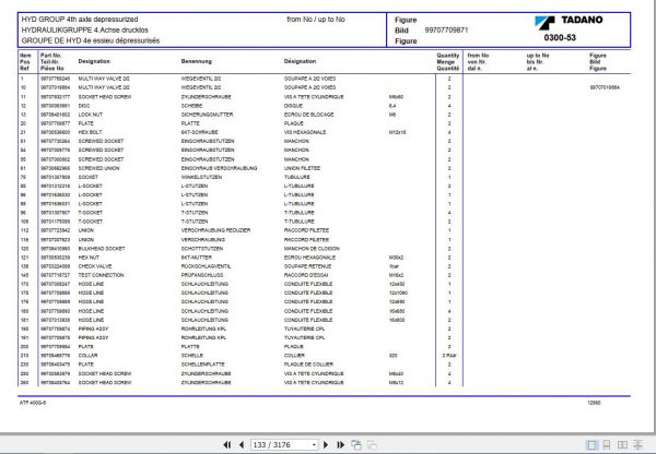 Tadano All Terrain Crane ATF 400G6J 1 P2 1EJ Parts Catalog ENFRDE 3