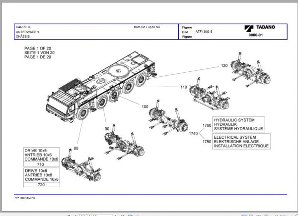 Tadano All Terrain Crane ATF130G 5 SN 2146001 Parts Catalog ENDEFR 2