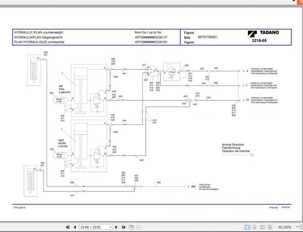 Tadano All Terrain Crane ATF220G 5 SN 2036101 2036261 Parts Catalog ENDEFR 3