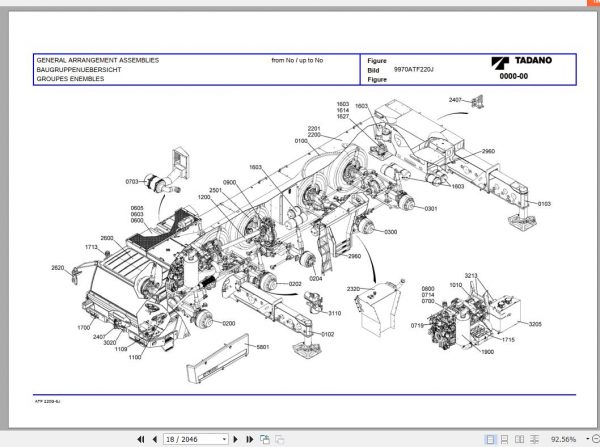 Tadano All Terrain Crane ATF220G 5 SN 2036501 Parts Catalog ENDEFR 2