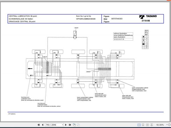 Tadano All Terrain Crane ATF220G 5 SN 2036501 Parts Catalog ENDEFR 4