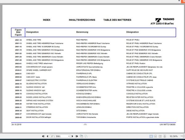 Tadano All Terrain Crane ATF220G 5 SN 2136079 2136097 2136499 Parts Catalog ENDEFR 2