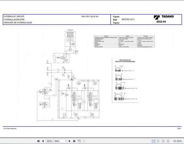 Tadano All Terrain Crane ATF220G 5 SN 2136079 2136097 2136499 Parts Catalog ENDEFR 4