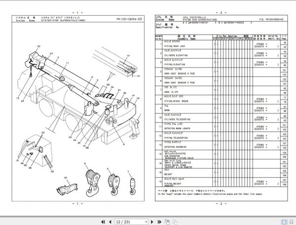 Tadano Carrier Crane GA 600NR 1 P1 2EJ Parts Catalog ENJP 2