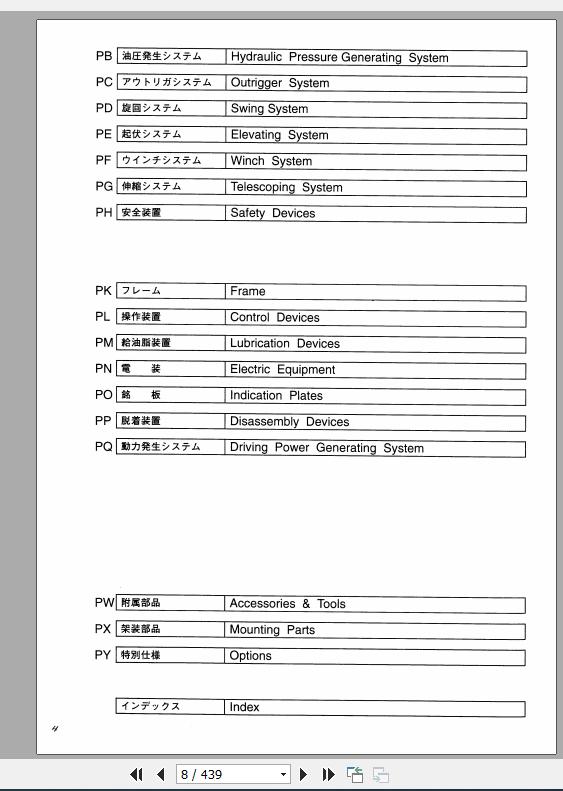 Tadano Hydraulic Crane AR 1000M 1 P2 1EJ Parts Catalog ENJP 2
