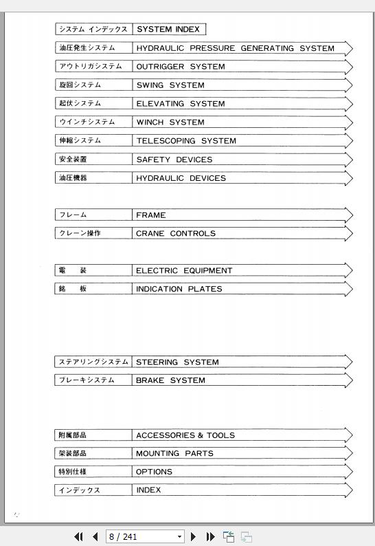 Tadano Hydraulic Crane AR 200MC 21 P 01 Parts Catalog ENJP 2