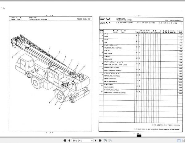 Tadano Hydraulic Crane AR 200MC 21 P 01 Parts Catalog ENJP 3