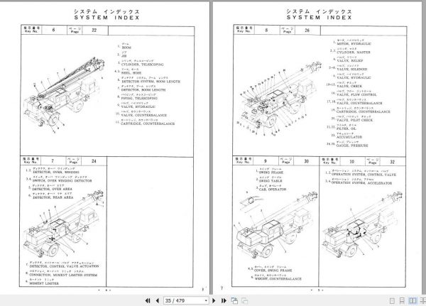 Tadano Hydraulic Crane AR 200MC 2 P 01 Parts Catalog ENJP 3
