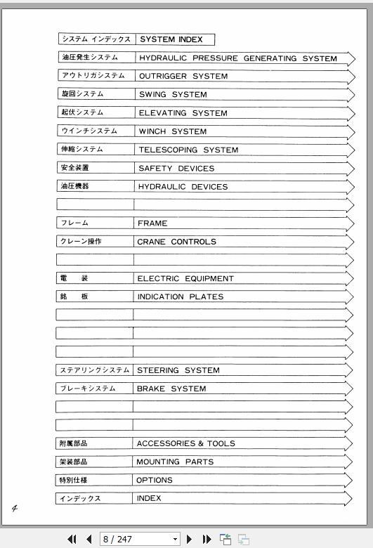 Tadano Hydraulic Crane AR 250E 11 P 02 Parts Catalog ENJP 2
